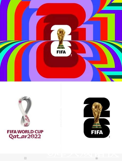 2026世界杯外围入口怎么选？盘口查看和地址变化参考