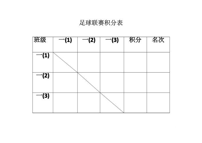 2026世界杯比分平台怎么找？比赛结果和实时速度说明